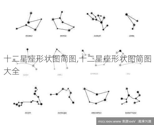 十二星座形状图简图,十二星座形状图简图大全