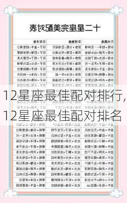 12星座最佳配对排行,12星座最佳配对排名