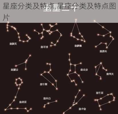 星座分类及特点,星座分类及特点图片