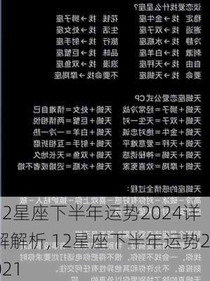 12星座下半年运势2024详解解析,12星座下半年运势2021