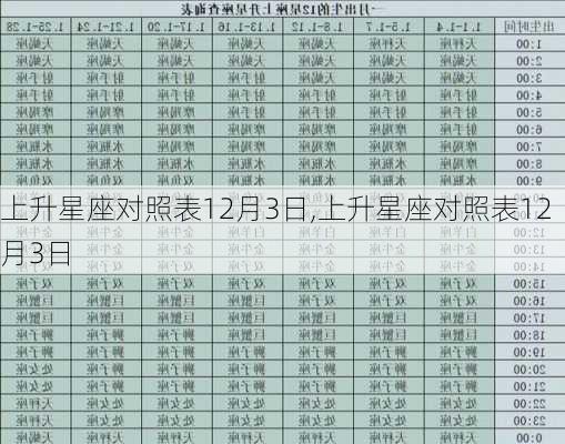 上升星座对照表12月3日,上升星座对照表12月3日