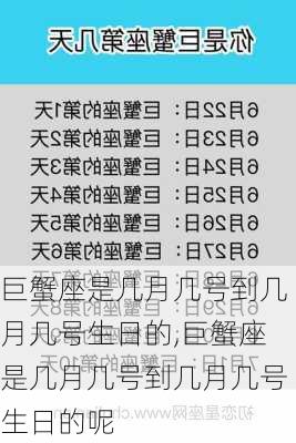 巨蟹座是几月几号到几月几号生日的,巨蟹座是几月几号到几月几号生日的呢