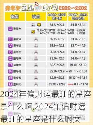 2024年偏财运最旺的星座是什么啊,2024年偏财运最旺的星座是什么啊女