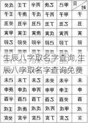 生辰八字取名字查询,生辰八字取名字查询免费