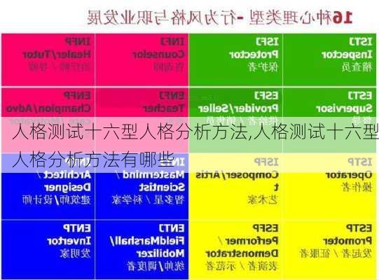 人格测试十六型人格分析方法,人格测试十六型人格分析方法有哪些