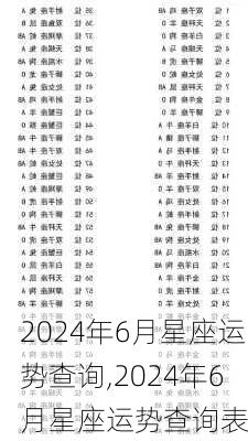 2024年6月星座运势查询,2024年6月星座运势查询表