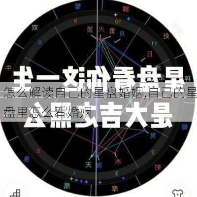 怎么解读自己的星盘婚姻,自己的星盘里怎么看婚姻