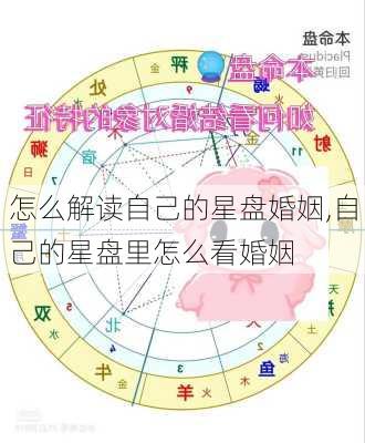 怎么解读自己的星盘婚姻,自己的星盘里怎么看婚姻