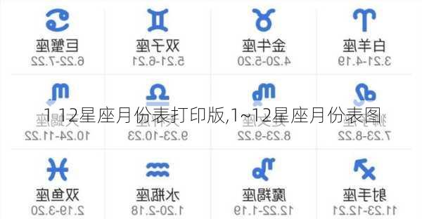 1 12星座月份表打印版,1~12星座月份表图