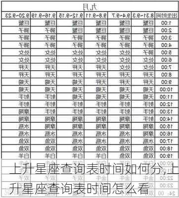 上升星座查询表时间如何分,上升星座查询表时间怎么看