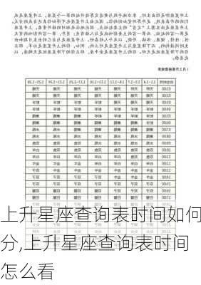 上升星座查询表时间如何分,上升星座查询表时间怎么看