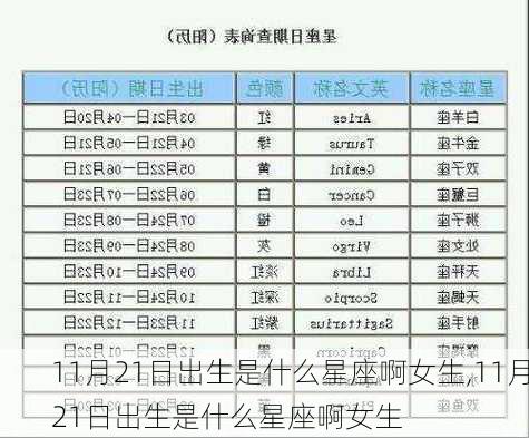 11月21日出生是什么星座啊女生,11月21日出生是什么星座啊女生