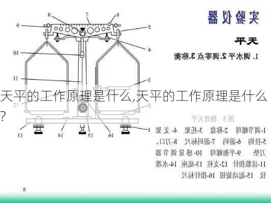 天平的工作原理是什么,天平的工作原理是什么?