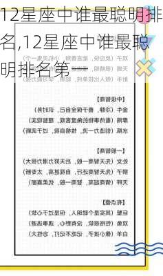 12星座中谁最聪明排名,12星座中谁最聪明排名第一