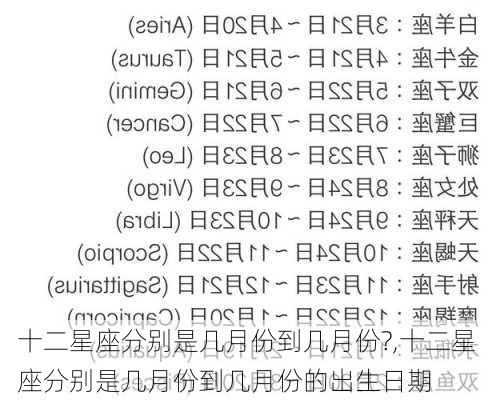 十二星座分别是几月份到几月份?,十二星座分别是几月份到几月份的出生日期