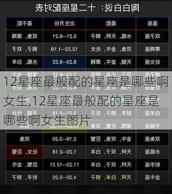 12星座最般配的星座是哪些啊女生,12星座最般配的星座是哪些啊女生图片