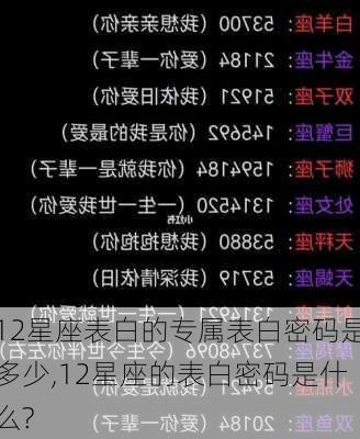 12星座表白的专属表白密码是多少,12星座的表白密码是什么?