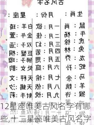 12星座唯美古风名字有哪些,十二星座唯美古风名字