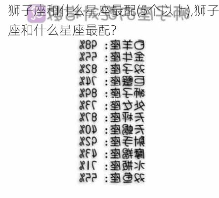 狮子座和什么星座最配(5个以上),狮子座和什么星座最配?