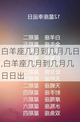 白羊座几月到几月几日,白羊座几月到几月几日日出