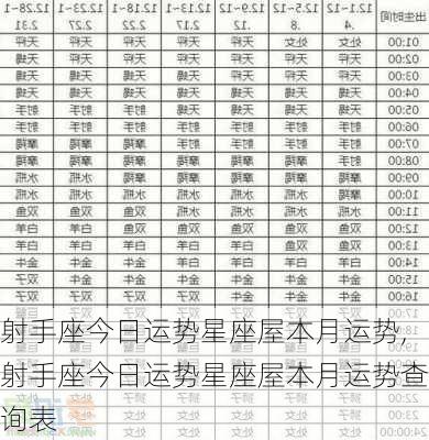 射手座今日运势星座屋本月运势,射手座今日运势星座屋本月运势查询表