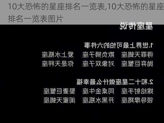 10大恐怖的星座排名一览表,10大恐怖的星座排名一览表图片