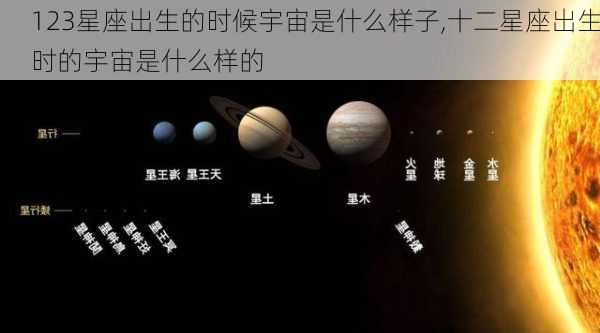 123星座出生的时候宇宙是什么样子,十二星座出生时的宇宙是什么样的