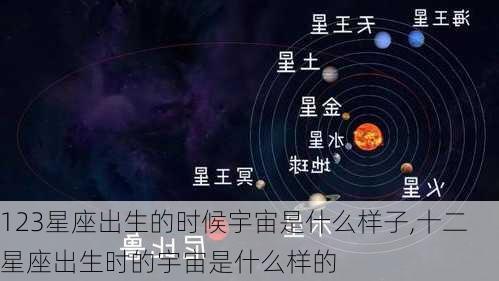 123星座出生的时候宇宙是什么样子,十二星座出生时的宇宙是什么样的