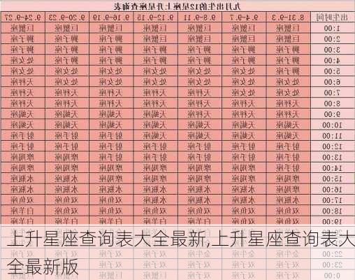 上升星座查询表大全最新,上升星座查询表大全最新版