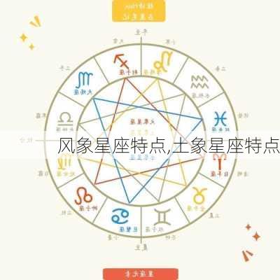 风象星座特点,土象星座特点