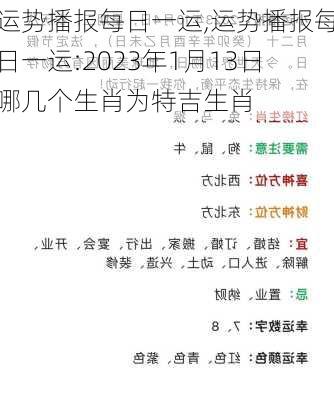 运势播报每日一运,运势播报每日一运:2023年1月13日哪几个生肖为特吉生肖