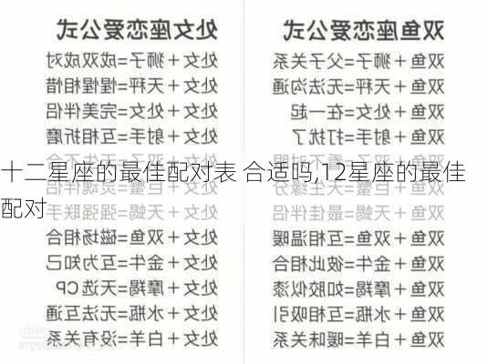 十二星座的最佳配对表 合适吗,12星座的最佳配对