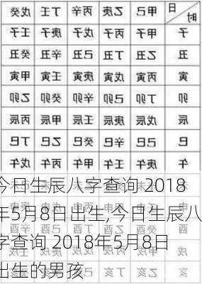 今日生辰八字查询 2018年5月8日出生,今日生辰八字查询 2018年5月8日出生的男孩