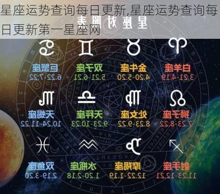 星座运势查询每日更新,星座运势查询每日更新第一星座网