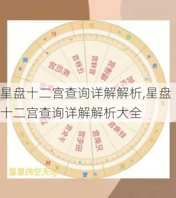 星盘十二宫查询详解解析,星盘十二宫查询详解解析大全