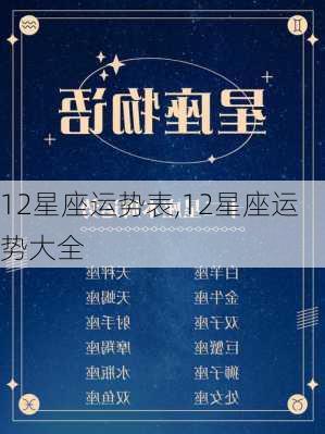 12星座运势表,12星座运势大全