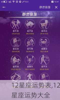 12星座运势表,12星座运势大全