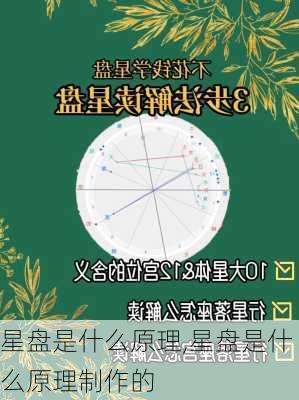 星盘是什么原理,星盘是什么原理制作的