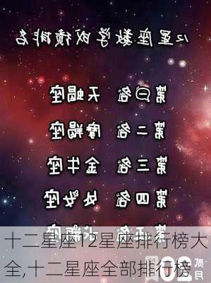 十二星座12星座排行榜大全,十二星座全部排行榜