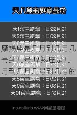 摩羯座是几月到几月几号到几号,摩羯座是几月到几月几号到几号的