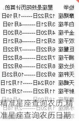 精准星座查询农历,精准星座查询农历日期