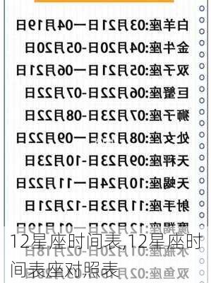 12星座时间表,12星座时间表座对照表