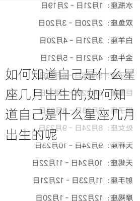 如何知道自己是什么星座几月出生的,如何知道自己是什么星座几月出生的呢