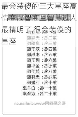 最会装傻的三大星座高情商高智商且智慧过人最精明了,很会装傻的星座