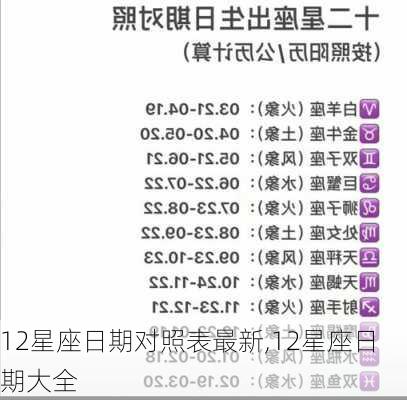 12星座日期对照表最新,12星座日期大全