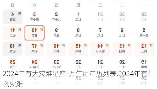 2024年有大灾难星座-万年历年历列表,2024年有什么灾难