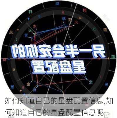 如何知道自己的星盘配置信息,如何知道自己的星盘配置信息呢