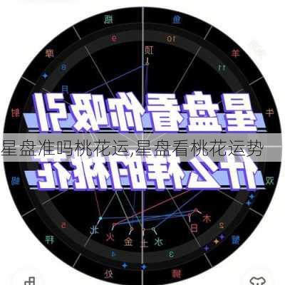 星盘准吗桃花运,星盘看桃花运势