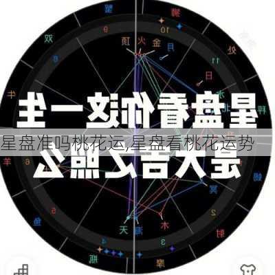 星盘准吗桃花运,星盘看桃花运势