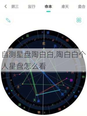 自测星盘陶白白,陶白白个人星盘怎么看